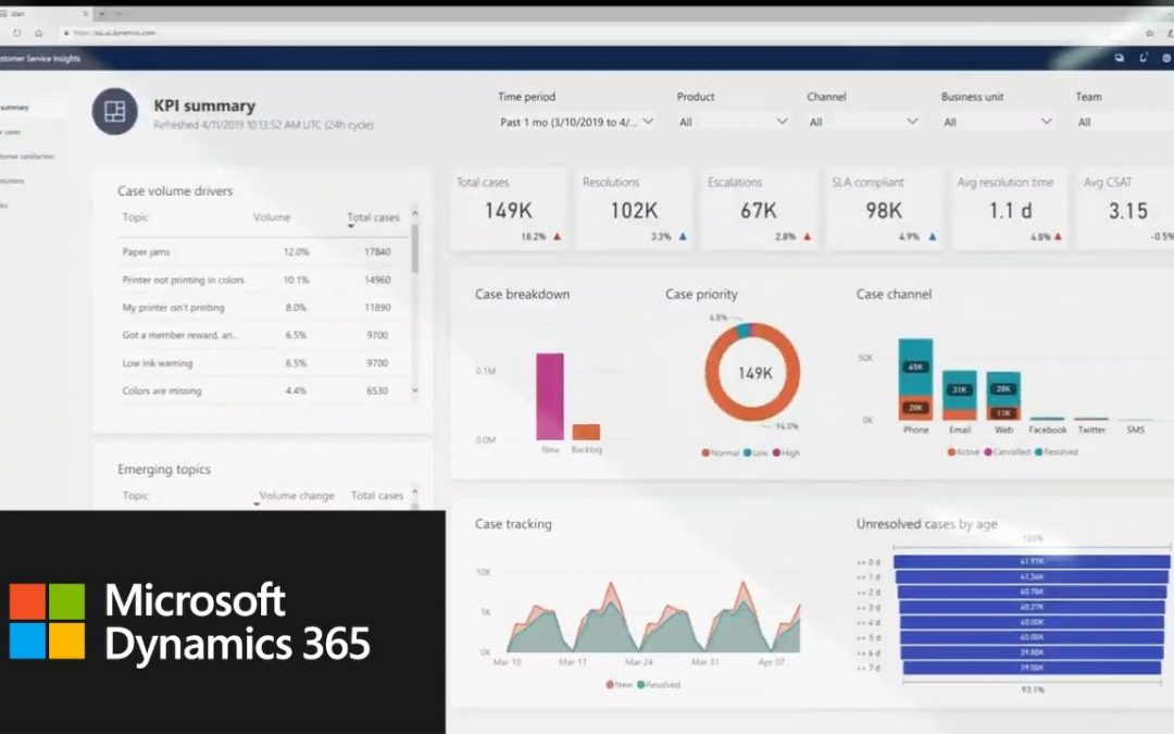 Deliver always-on service with Dynamics 365 Virtual Agent for Customer Service