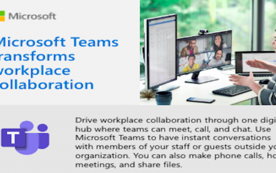 Collaborate with Microsoft Teams