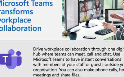 Collaborate with Microsoft Teams