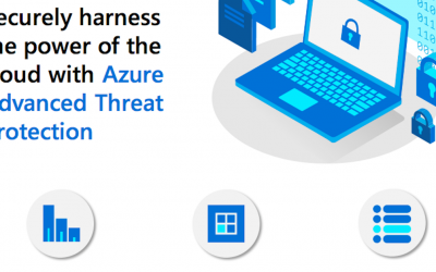 Security Azure Infographic