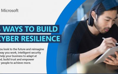 4 ways to build cyber resilience