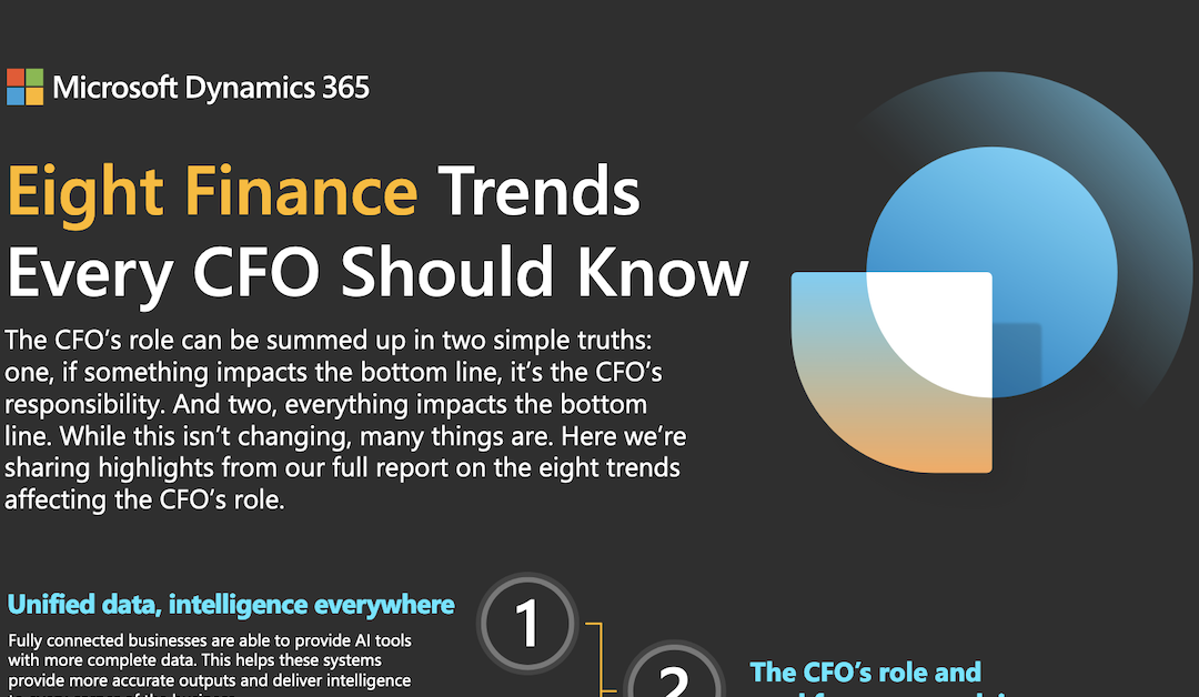 Eight Finance Trends Every CFO Should Know