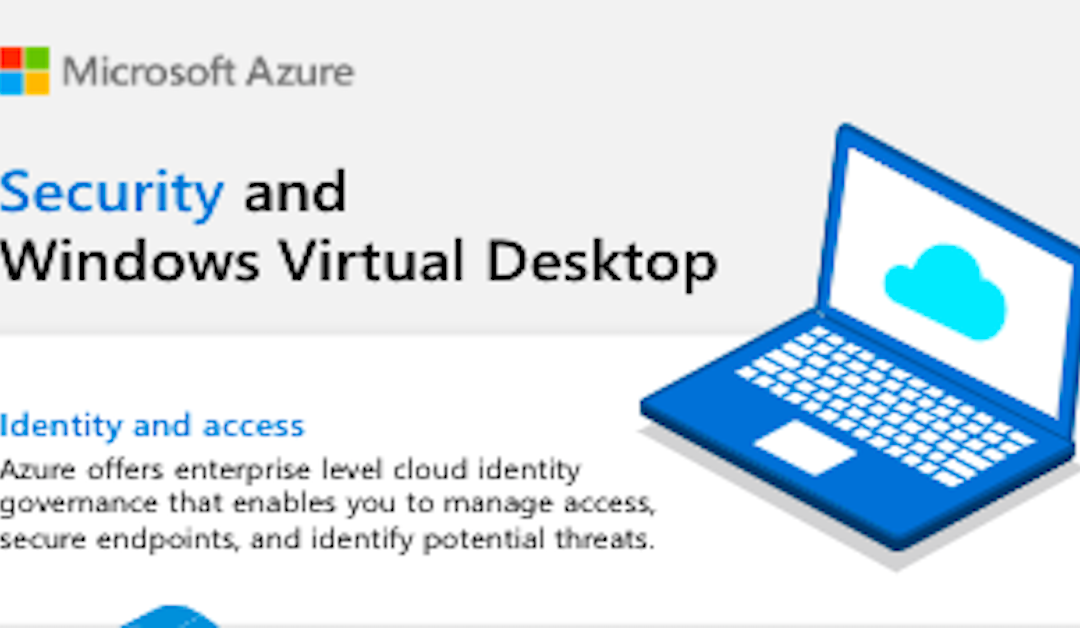 Cloud Security and Windows Virtual Desktop